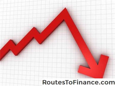 Período de amortización descontado como método de presupuestación de capital Período de amortización descontado como método de presupuestación de capital