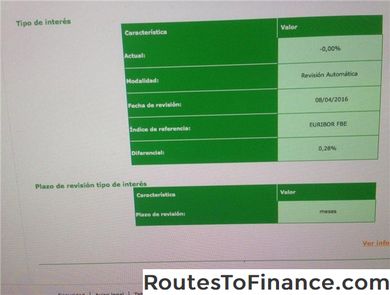 ¿Por qué debería invertir en construcción? Software de gestión de documentos ¿Por qué debería invertir en construcción? Software de gestión de documentos