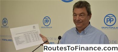 Ejercicio presupuestario: jerga financiera Ejercicio presupuestario: jerga financiera