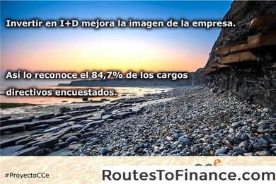 Cómo invertir en España Cómo invertir en España