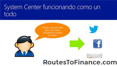 10 Sitios web para ayudarlo a avanzar en su carrera 10 Sitios web para ayudarlo a avanzar en su carrera