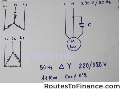 Diferencia entre un tablero de trabajo y un motor de búsqueda de trabajo Diferencia entre un tablero de trabajo y un motor de búsqueda de trabajo