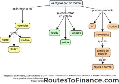 Conceptos básicos del Programa Federal de Seguros contra Inundaciones Conceptos básicos del Programa Federal de Seguros contra Inundaciones