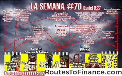 3 Terribles tiempos para comprar acciones 3 Terribles tiempos para comprar acciones