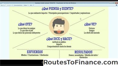 Definiendo su cliente inmobiliario ideal Definiendo su cliente inmobiliario ideal