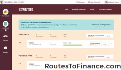 Comment gérer une offre de vente à découvert Comment gérer une offre de vente à découvert