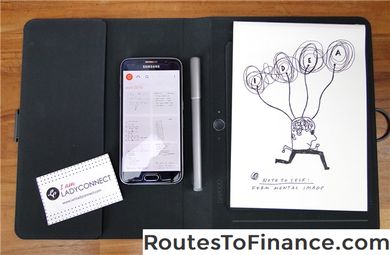 Comment rédiger un résumé de gestion dans un plan d'affaires Comment rédiger un résumé de gestion dans un plan d'affaires