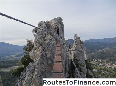 SBA Définition des personnes économiquement défavorisées SBA Définition des personnes économiquement défavorisées