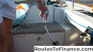Imparare a connettere le perdite nel tuo budget Imparare a connettere le perdite nel tuo budget