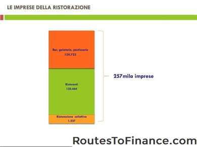 Rapporti di spesa medio per fondi comuni Rapporti di spesa medio per fondi comuni