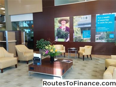 Charles Schwab Información sobre carreras y empleo