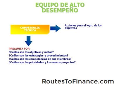 Cómo obtener un crecimiento estable de la inversión