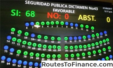 Infracciones penales Categoría 5 de la Fuerza Aérea