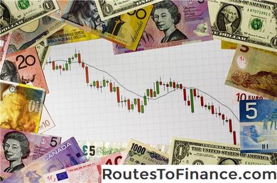 Comprendre les American Depositary Receipts (ADRs)