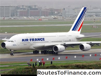 Frais aDR et vos investissements internationaux en actions