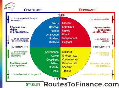 Le guide de classification des camions commerciaux