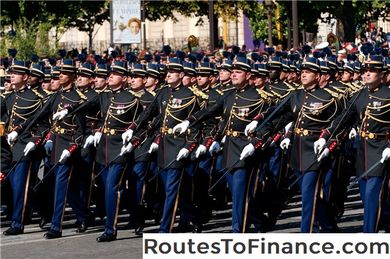 Recrues et rétention NCO (79T)