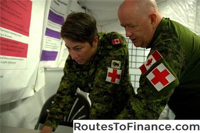 Missions militaires militaires