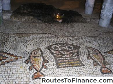 Una guida all'investimento in Israele