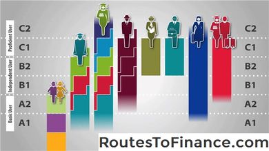 Business Lettera di riferimento