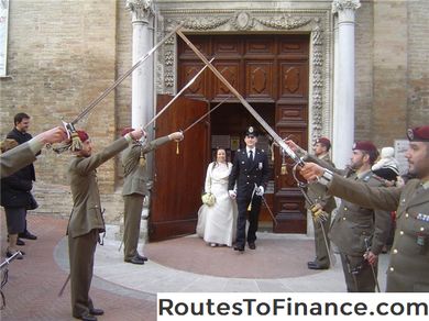Il servizio di servizio dell'esercito