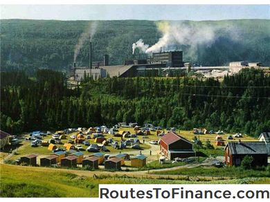 Varer og Futures Commission Merchant (FCM)?