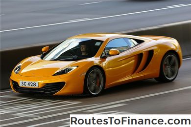 HP 12c Finansiell Kalkulator