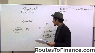 ภาษีเงินได้นิติบุคคล: นิยามประวัติอัตราที่มีผล